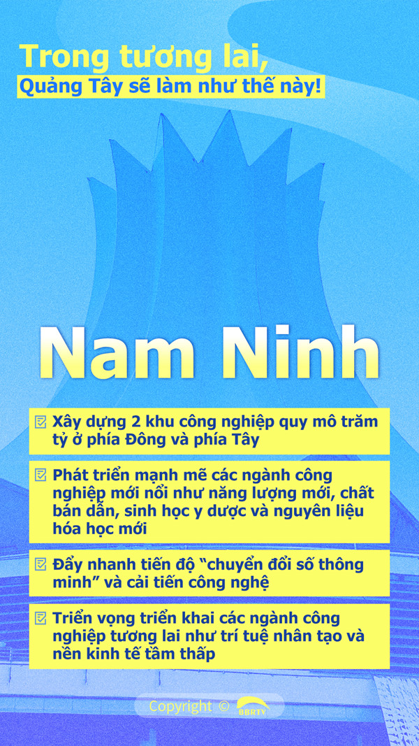 nổ hũ uy tín Nha Trang hướng dẫn